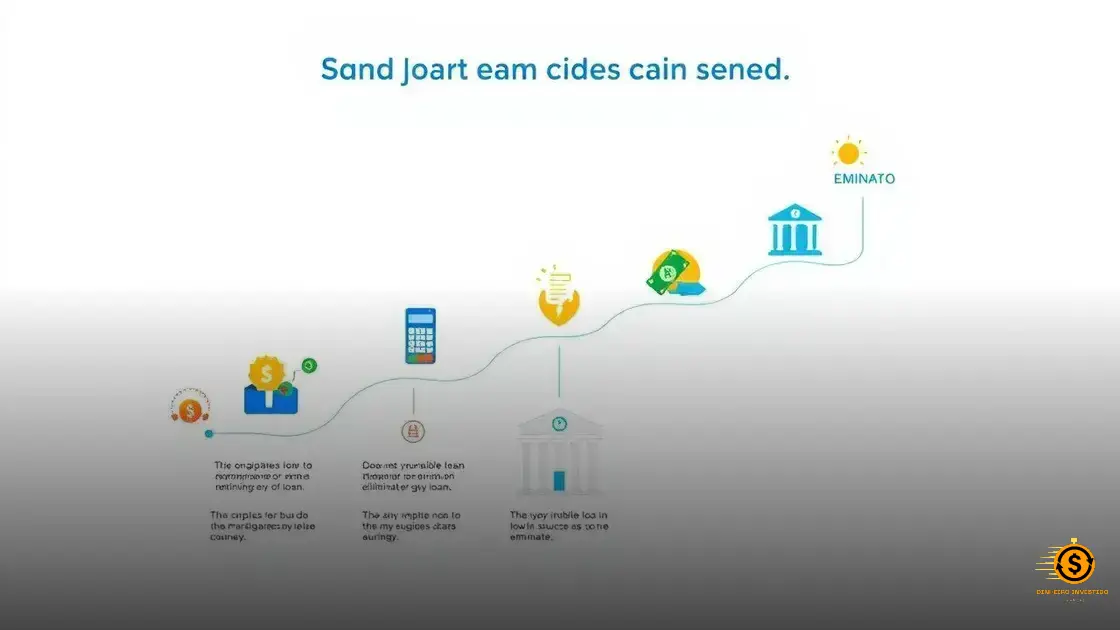 como quitar emprestimo banco do brasil