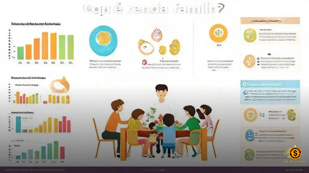 O que é renda familiar e como ela pode mudar sua vida